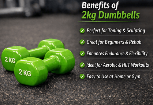 2kg Dumbells Set Of 2 - Vigorous Lifestyle