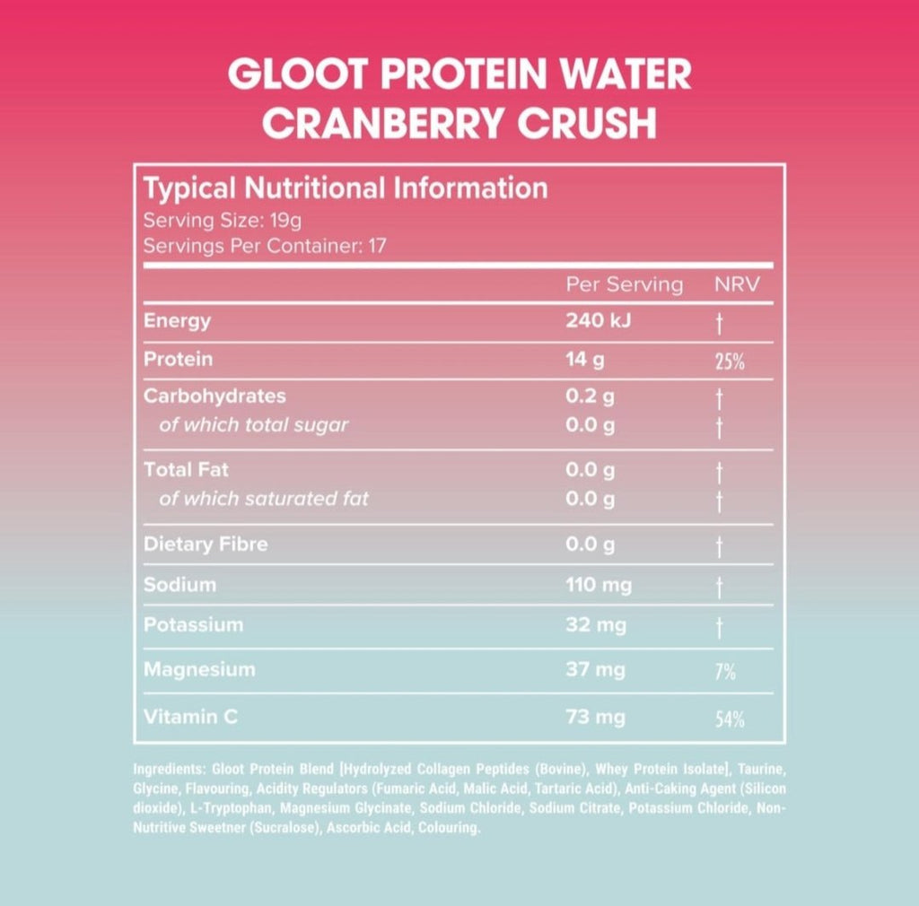 Gloot Protein Water Cranberry Crush - Vigorous Lifestyle