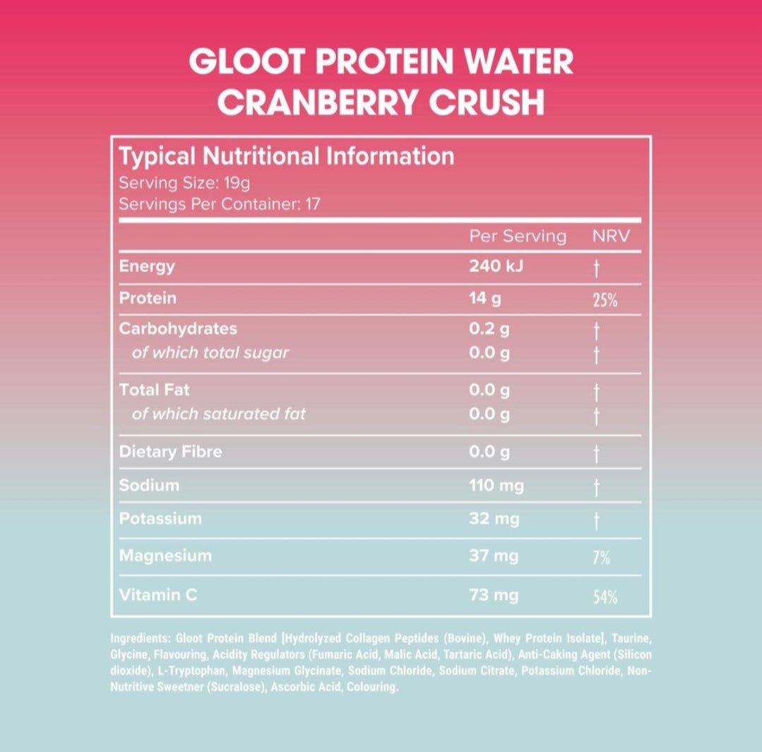 Gloot Protein Water Cranberry Crush - Vigorous Lifestyle